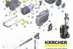 Karcher Parts and Service