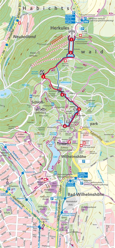 Kassel Recommendations