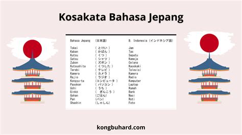 Kata Dasar dalam Bahasa Jepang