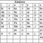 Katakana Indonesia