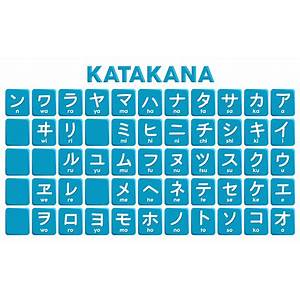 Katakana Test