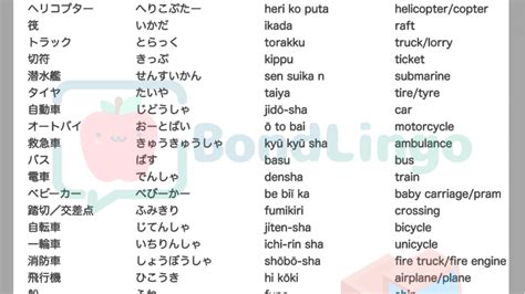 Kategori benda dalam bahasa Jepang