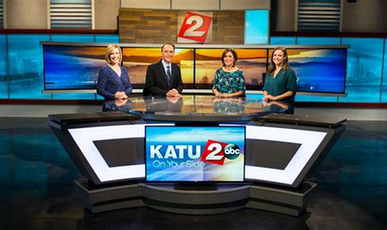 Katu Staff Changes 2024
