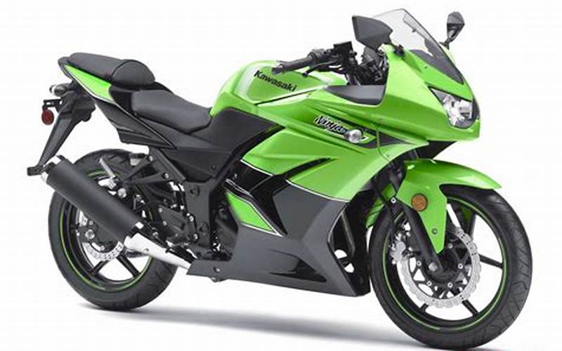 Kawasaki Ninja 250R Price