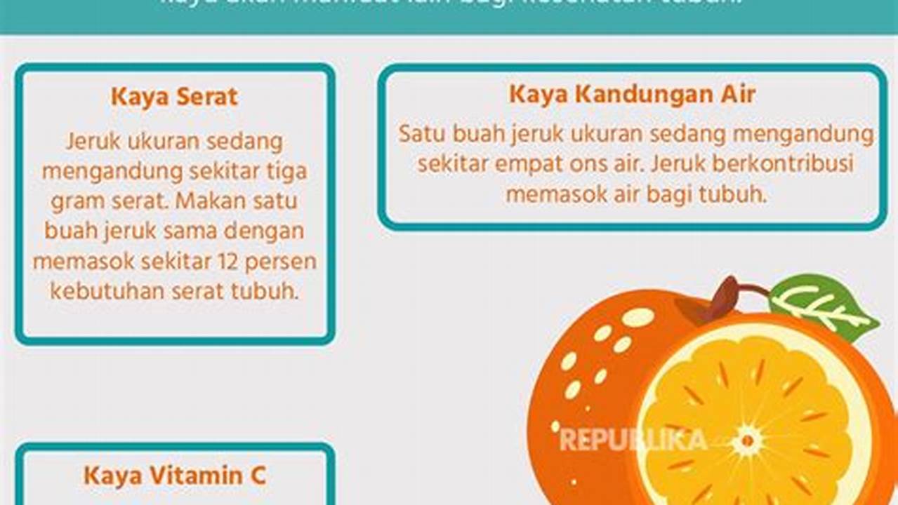 Kaya Manfaat, Resep6-10k