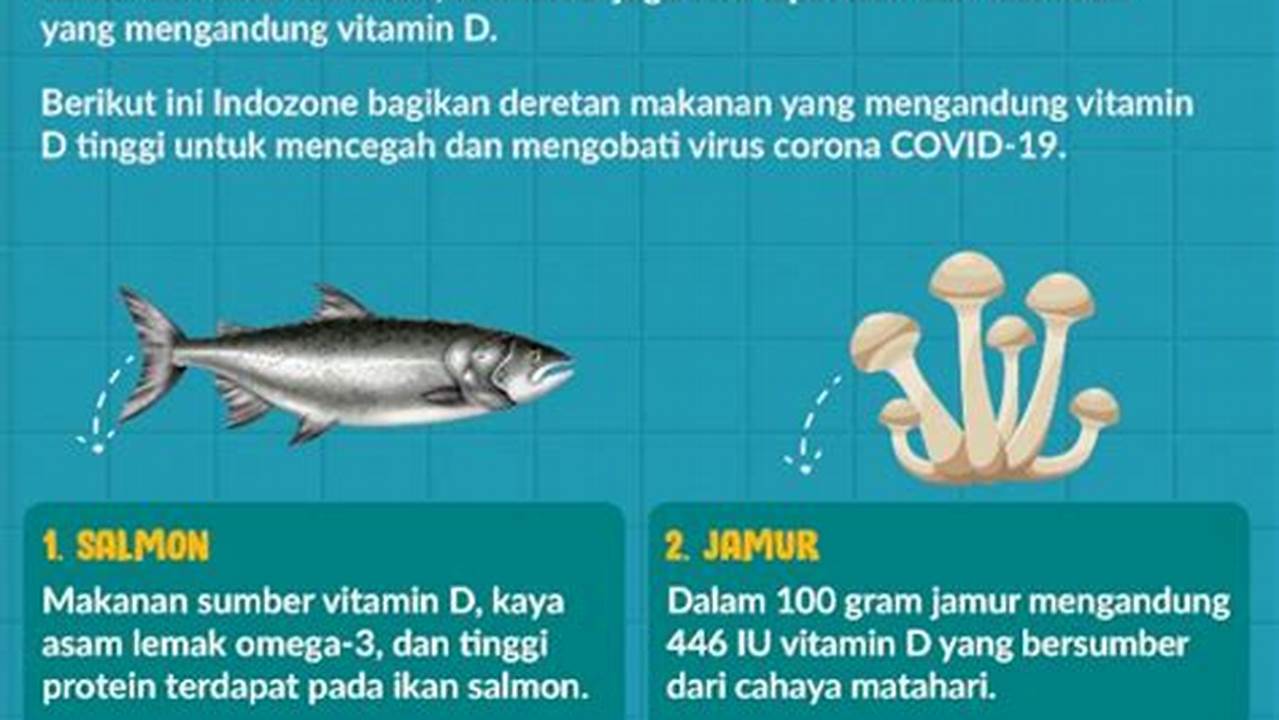 Kaya Vitamin D, Resep4-10k