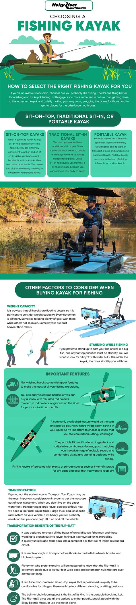 Kayak FAQs
