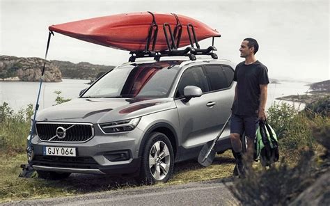 Kayak Roof Rack Comparison Table