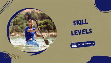 Kayak Skill Levels