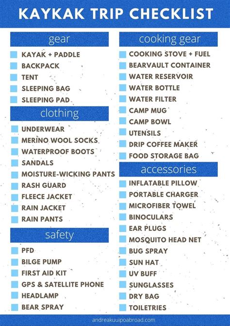 Kayak Tour Packing List