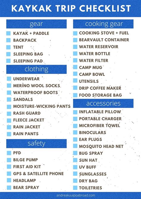 Kayak checklist