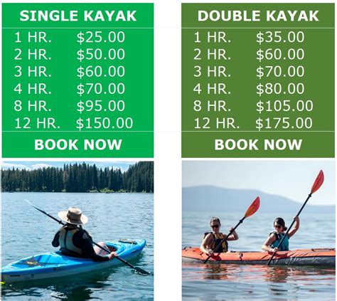 Kayaking Pricing