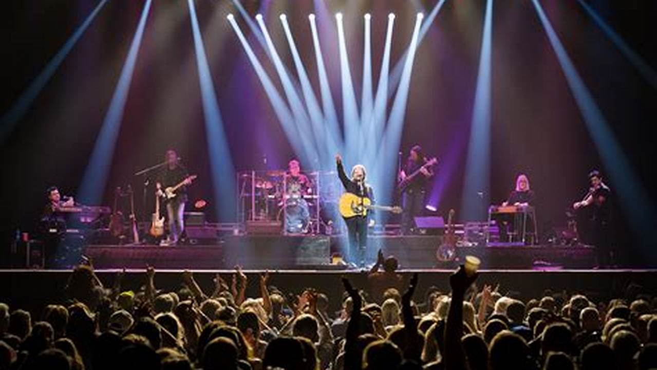 Kc Concerts 2025