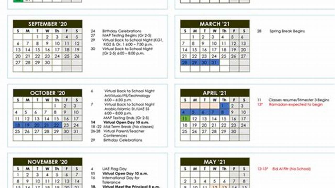 Kcc Class Availability Spring 2025