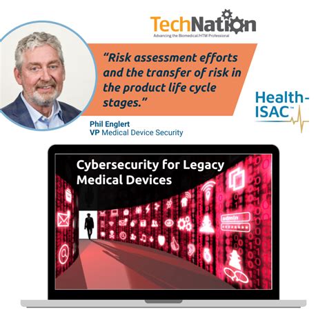 Keamanan Perangkat Medis: Program & Perlindungan Terbaik