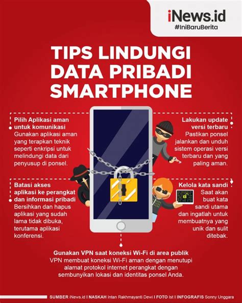 Keamanan data ponsel Indonesia