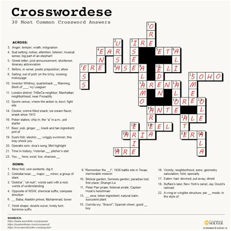 Keep Time - Crossword Clue Answers - Crossword Solver