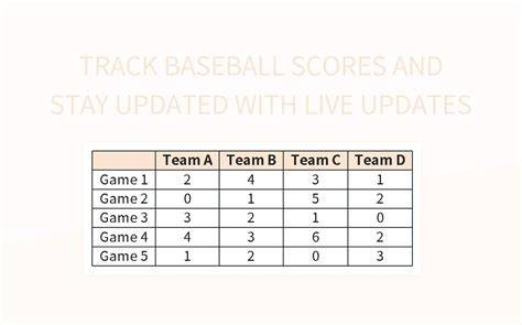 Keeping Track of Live Scores