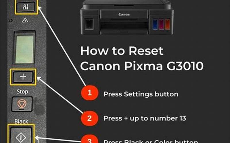 Kelebihan Dan Kekurangan Cara Reset Printer Canon G3010
