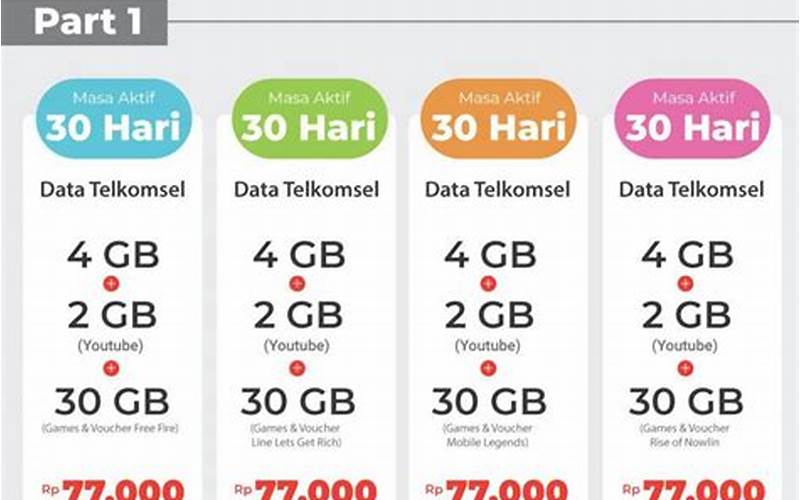 Kelebihan Paket Internet Telkomsel 3G