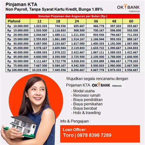 Nobu Bank yakni salah satu bank ternama di Indonesia yang memamerkan banyak sekali layanan k Pinjol 2023/2024: Pinjaman KTA Nobu Bank - Solusi Finansial yang Tepat