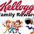Kelloggs Rewards Login