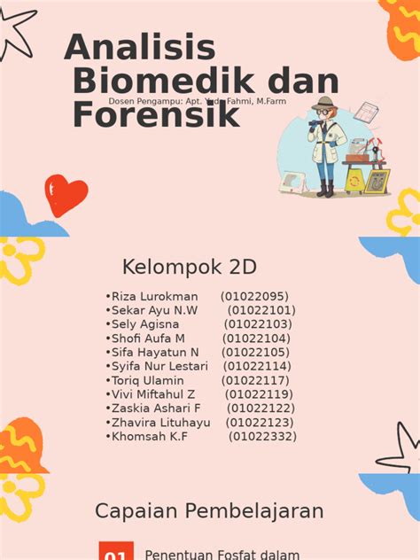 Kelompok 4D