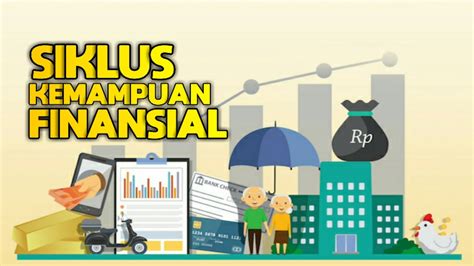 Kemampuan Finansial