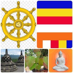 Kementerian Agama Buddha