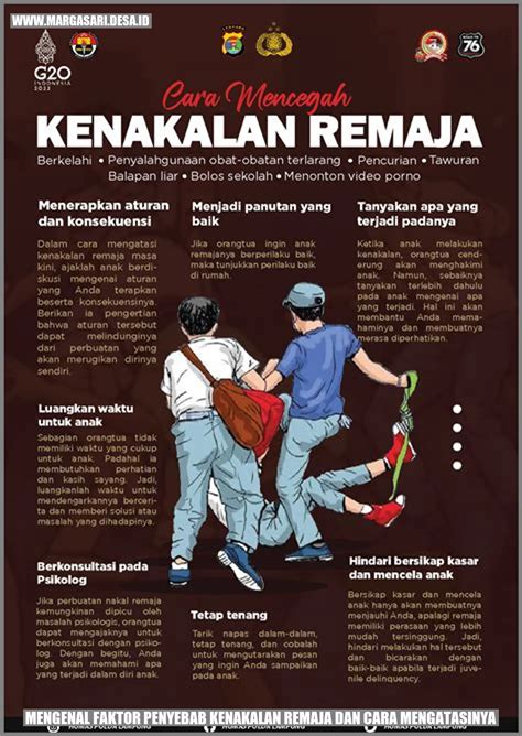 Kenakalan Remaja