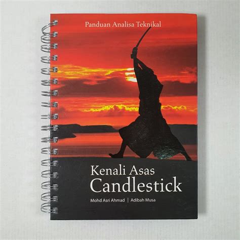 Kenali Asas Candlestick untuk Memahami Pasaran Saham dengan Lebih Efektif!
