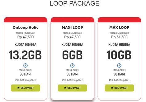 Kenali Harga Paket Simpati Loop 4G Terbaru
