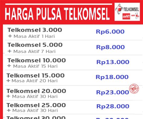 Kenapa Harga Pulsa Naik?