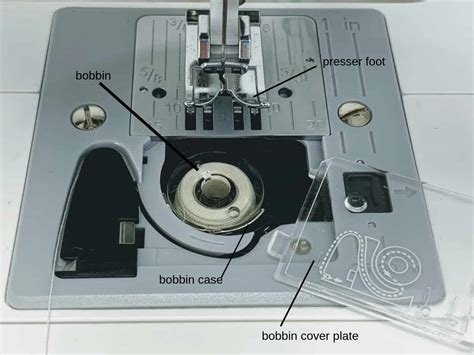Kenmore sewing machine setup