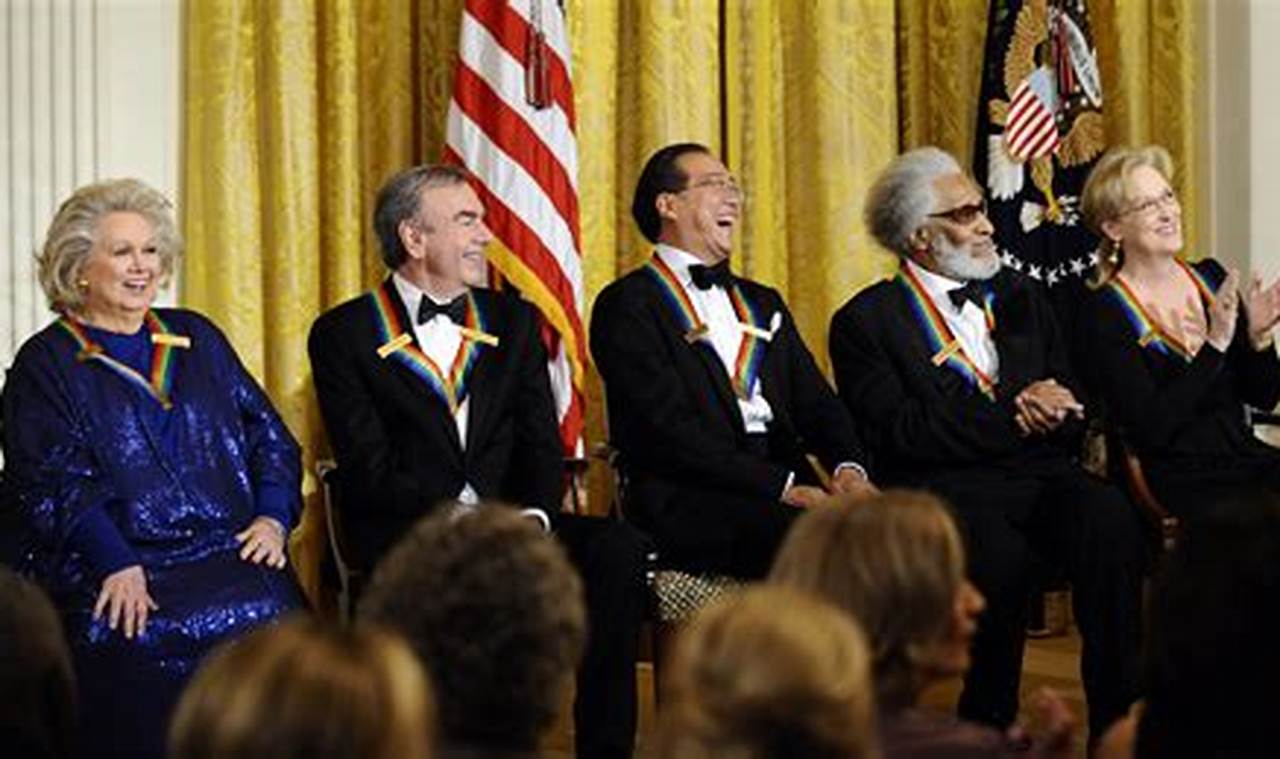 Kennedy Center Honors Review 2024