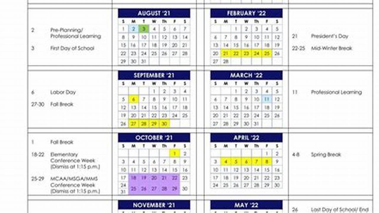 Kennesaw Spring Break 2025