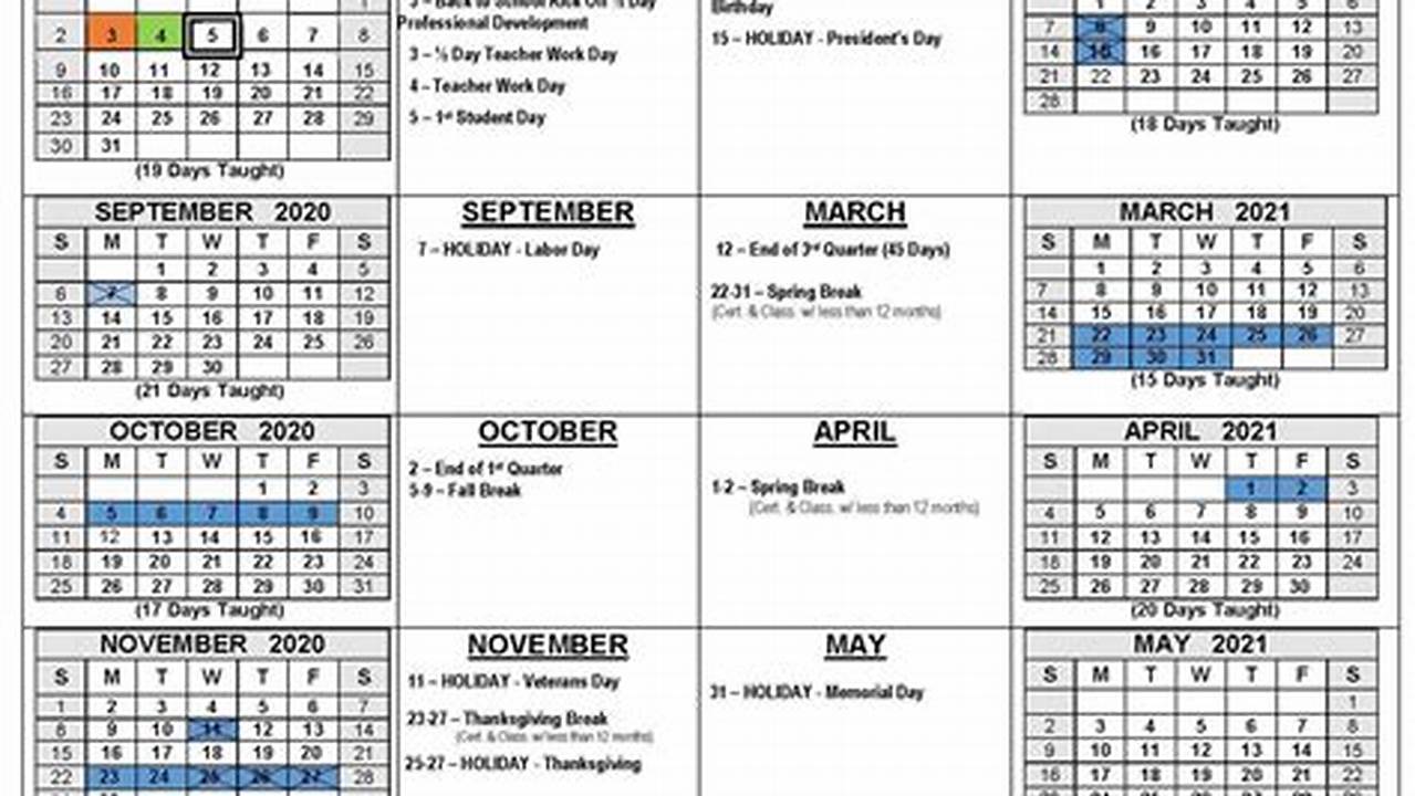 Kennesaw State Academic Calendar Spring 2025