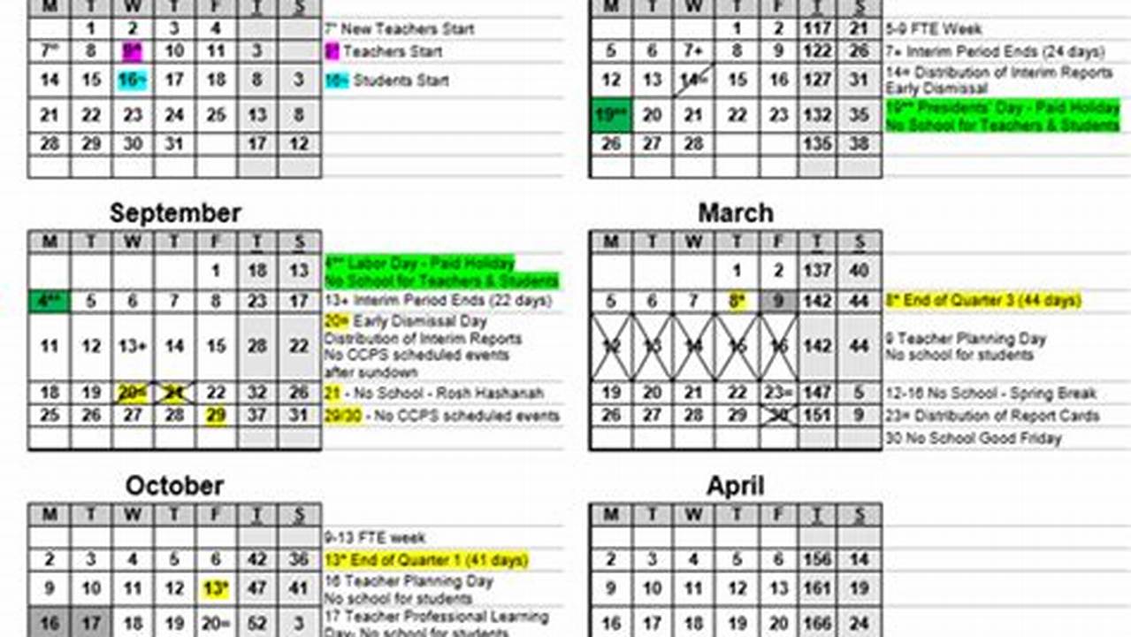 Kennesaw State Spring Calendar 2025