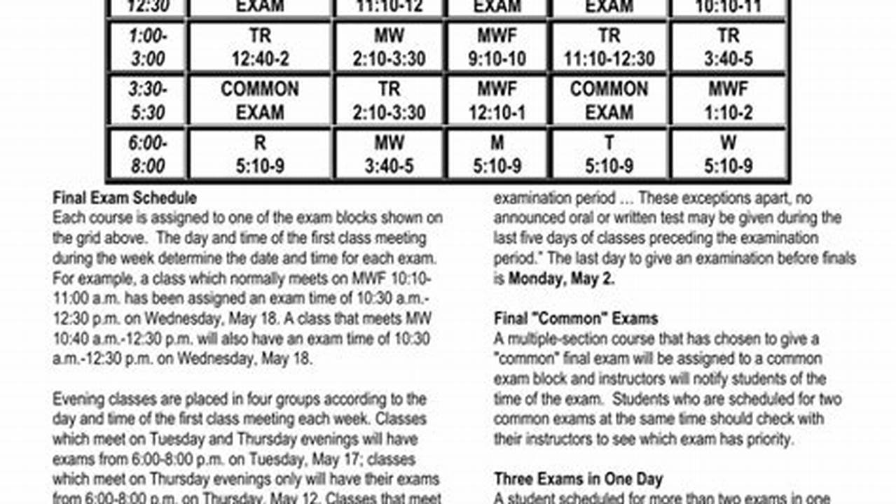 Kent State Final Exam Schedule Spring 2024