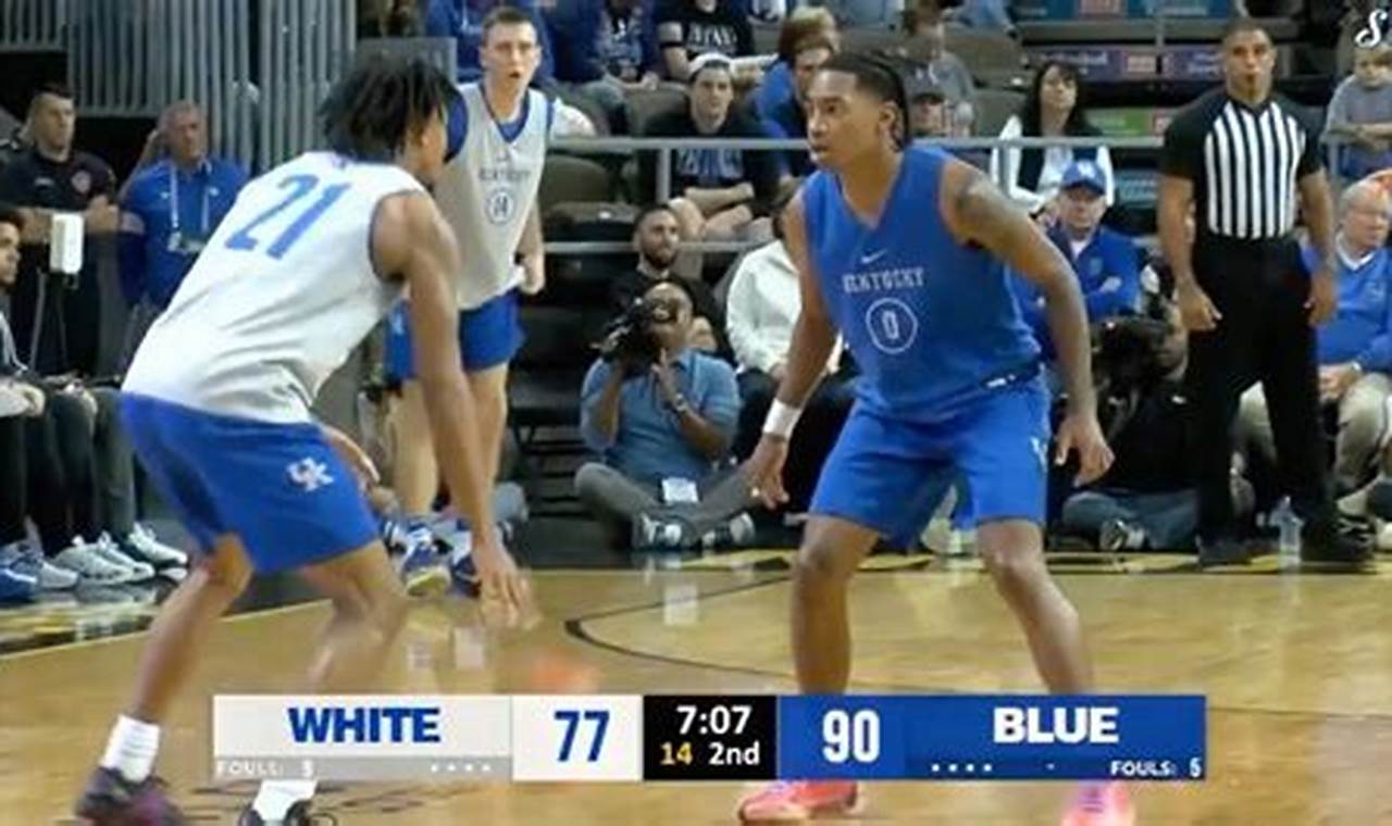 Kentucky Blue White Game 2024