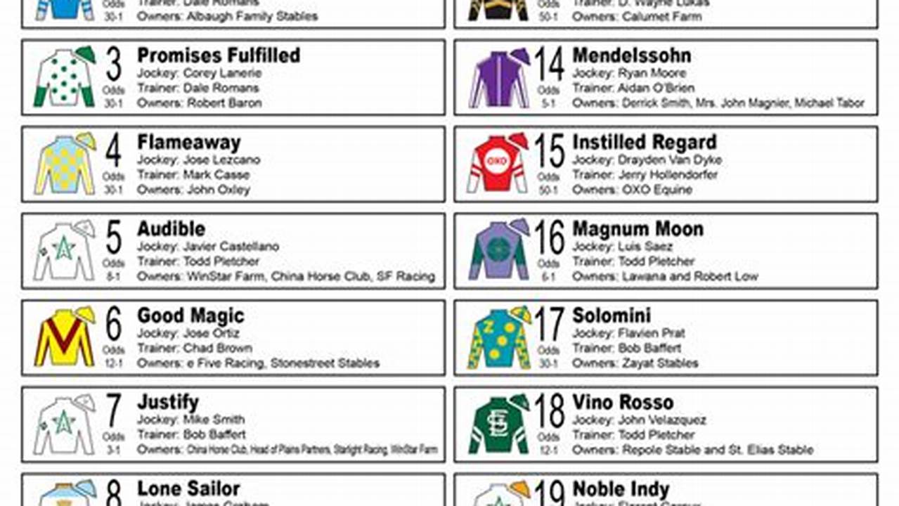 Kentucky Derby 2024 Program Pdf Reader