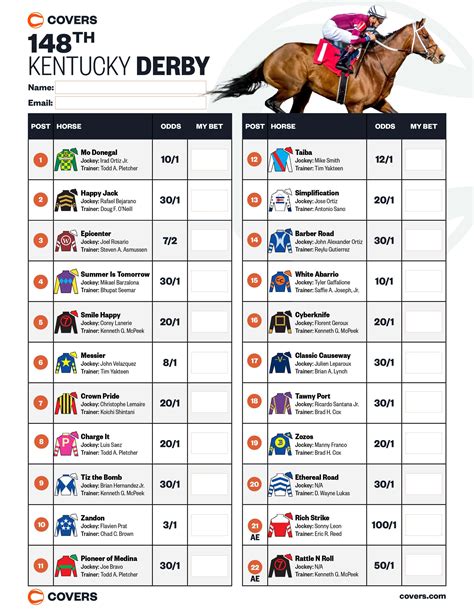 Kentucky Derby Horses Printable List