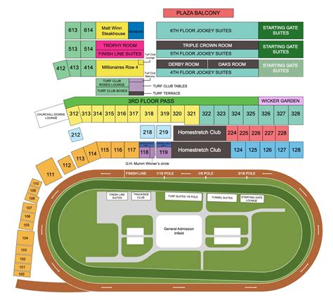 Kentucky Derby Seating Chart