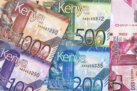 Kenya Currency