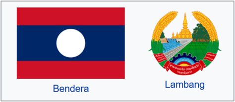 Kepala Negara Laos adalah