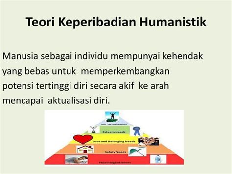 Keperibadian