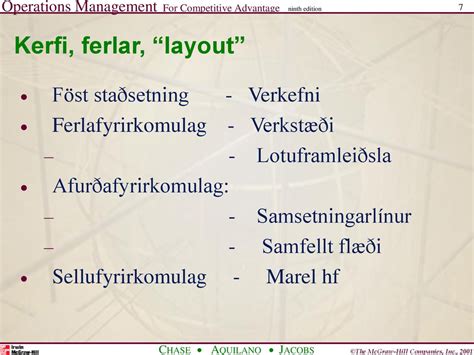 Kerfi Android-Forrits