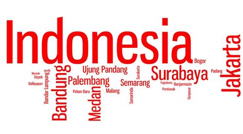 Kesadaran bahasa indonesia