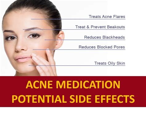 Acne Medication Potential Side Effects