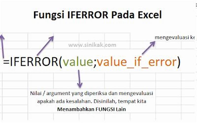 Kesimpulan Iferror Di Excel